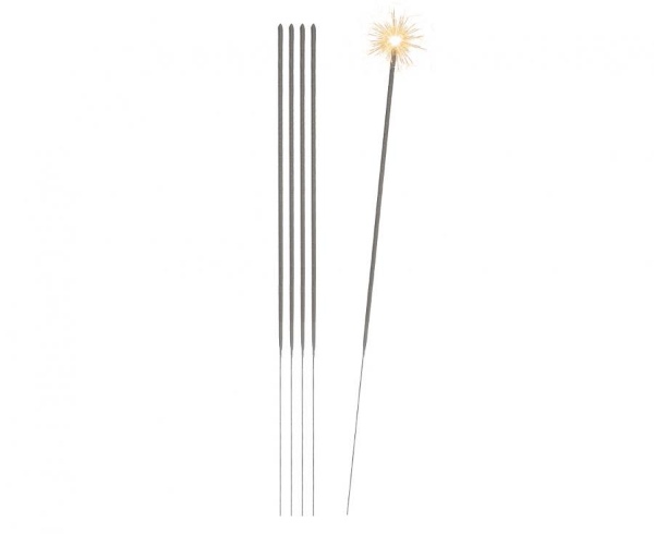 Pyrotechnika